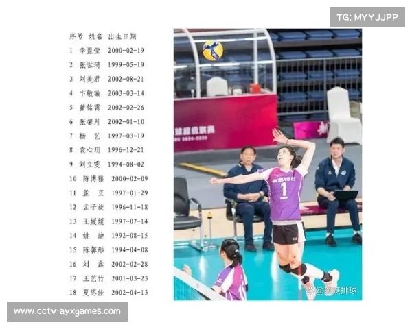 全运会女排名次排定，浙江云南广东在C组排位赛中分别取胜