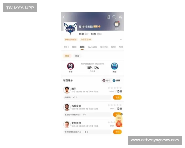 黄蜂年轻核心显潜力：米勒鲍尔克内普尔同时出场胜率超50%